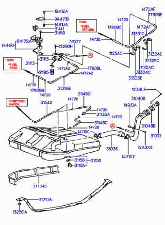 SCoupe 08.02.1995 1995