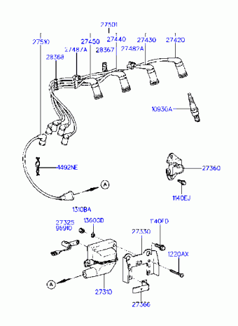 SCoupe 08.02.1995 1995
