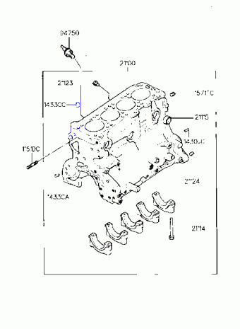 Elantra 11.01.1995 1995