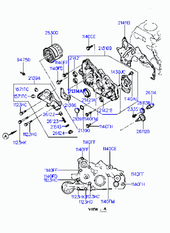 Elantra 11.01.1995 1995