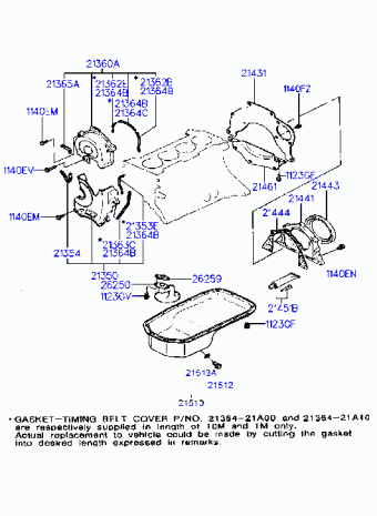 Elantra 11.01.1995 1995