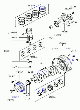 Elantra 11.01.1995 1995