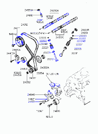 Elantra 11.01.1995 1995