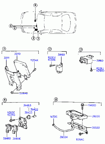 Elantra 11.01.1995 1995