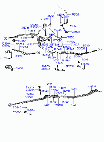 Elantra 11.01.1995 1995
