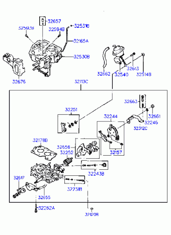 Elantra 11.01.1995 1995