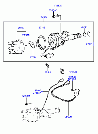 Elantra 11.01.1995 1995