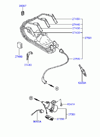 Elantra 11.01.1995 1995