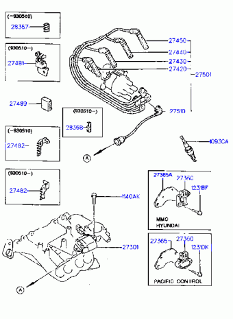 Elantra 11.01.1995 1995