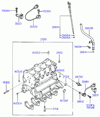 Elantra 09.12.1995 1996
