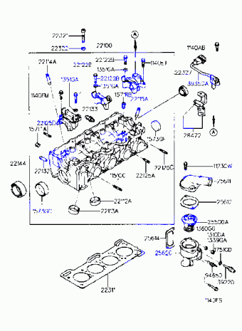 Elantra 09.12.1995 1996