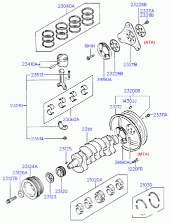 Elantra 09.12.1995 1996