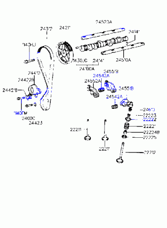 Elantra 09.12.1995 1996