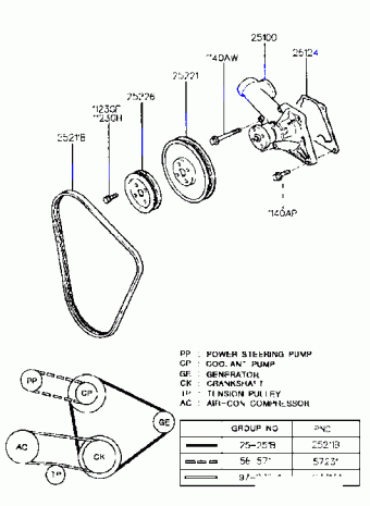 Elantra 09.12.1995 1996