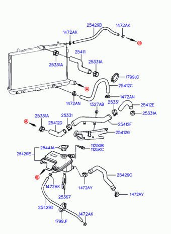 Elantra 09.12.1995 1996