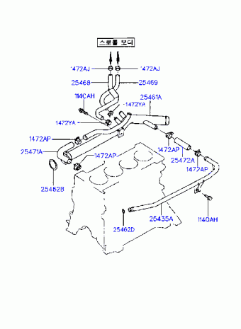 Elantra 09.12.1995 1996