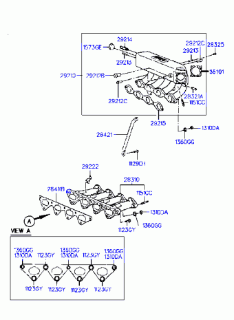 Elantra 09.12.1995 1996