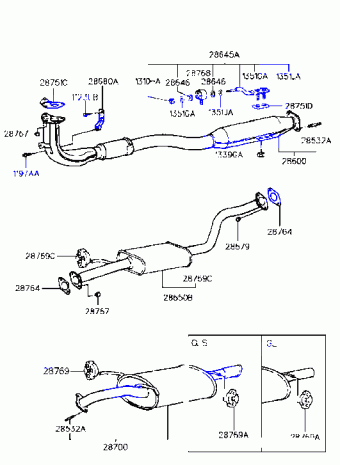 Elantra 09.12.1995 1996