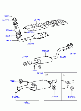 Elantra 09.12.1995 1996