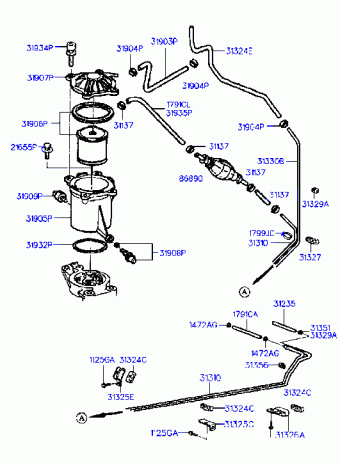 Elantra 09.12.1995 1996