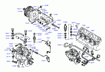 Elantra 09.12.1995 1996