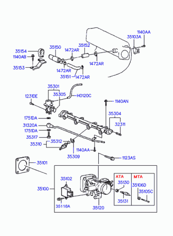 Elantra 09.12.1995 1996