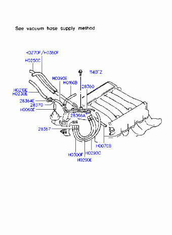 Sonata 05.12.1997 1998