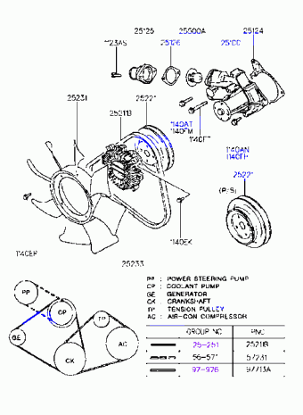 H-100 19.10.1994 1995