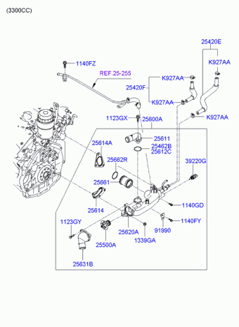Sonata 24.05.2006 2007