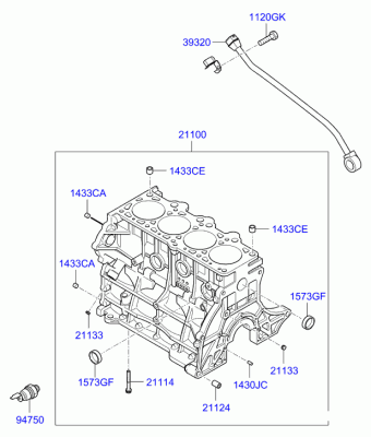 Elantra 30.04.2005 2006