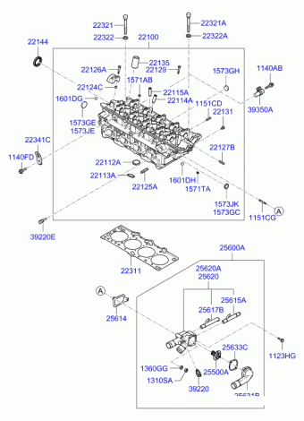 Elantra 30.04.2005 2006
