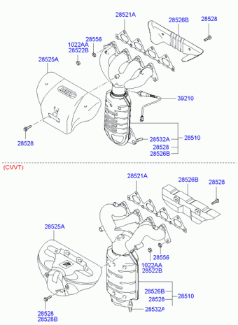 Elantra 30.04.2005 2006