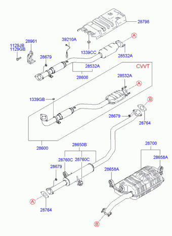 Elantra 30.04.2005 2006