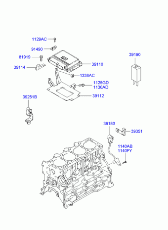 Elantra 30.04.2005 2006
