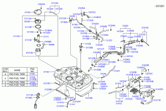 Elantra 30.04.2005 2006