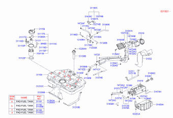 Elantra 30.04.2005 2006