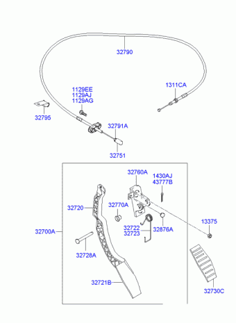 Elantra 30.04.2005 2006