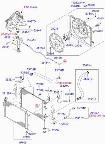 Elantra 23.08.2006 2007