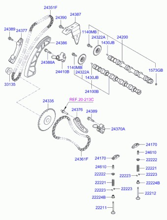 i30/i30 CW 09.02.2011 2011
