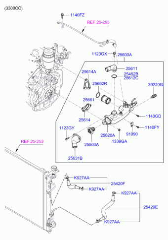 Sonata 30.05.2006 2007