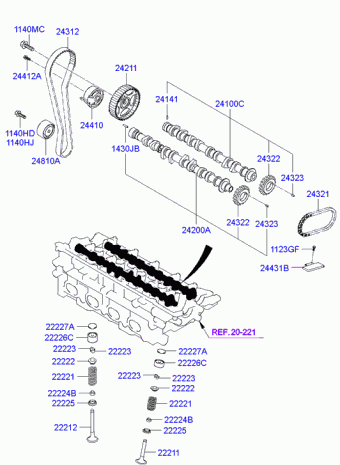 Elantra 10.07.2001 2001