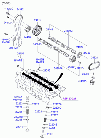 Elantra 10.07.2001 2001