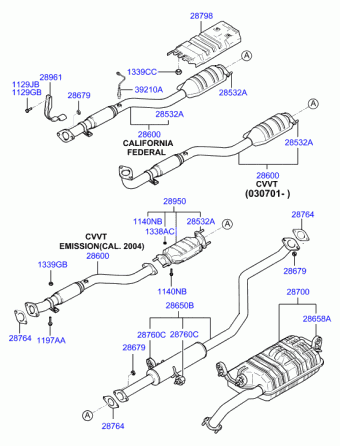 Elantra 10.07.2001 2001