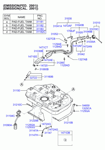 Elantra 10.07.2001 2001