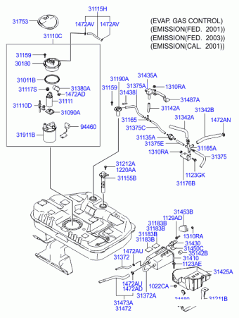 Elantra 10.07.2001 2001