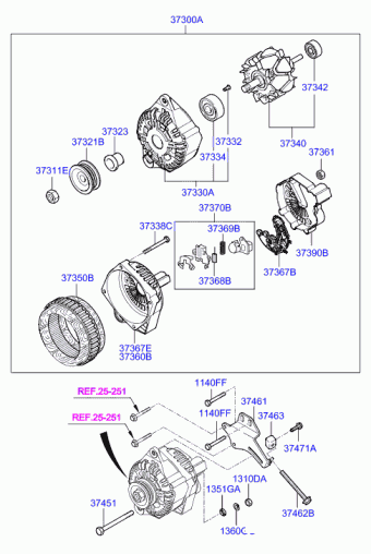 Elantra 10.07.2001 2001
