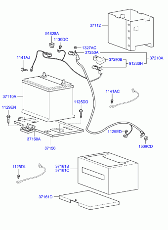 Sonata 04.11.2004 2005