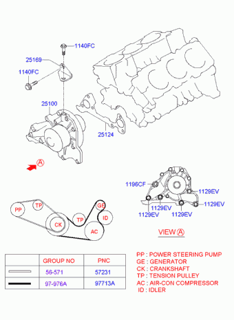 XG 300/350 22.11.2003 2004