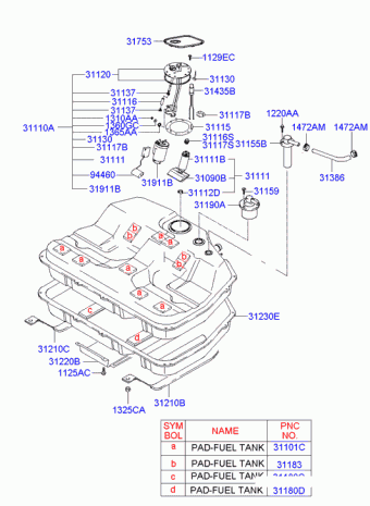 XG 300/350 22.11.2003 2004