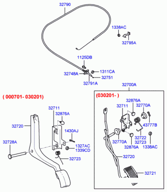 XG 300/350 22.11.2003 2004